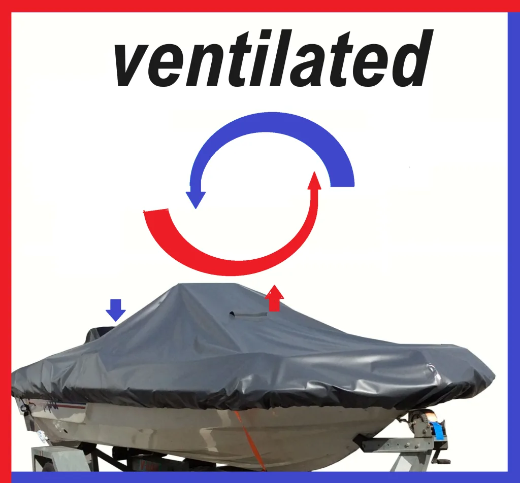 suojapeite veneelle satamassa